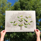 Family Tree