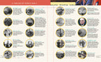 Heroes of World War II: 25 True Stories of Unsung Heroes Who Fought for Freedom