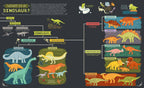 Dinosaurs